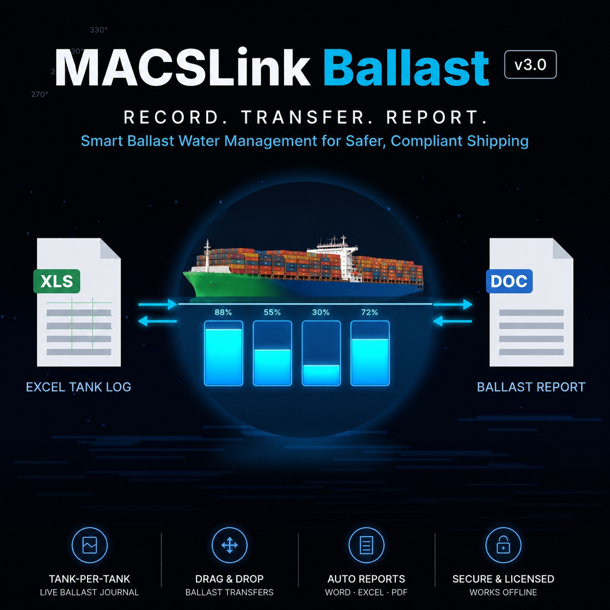 MACSLink Ballast — record, transfer and report ballast water operations